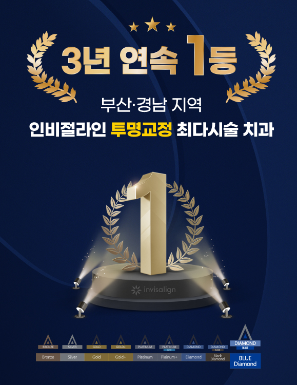 부산뉴욕치과